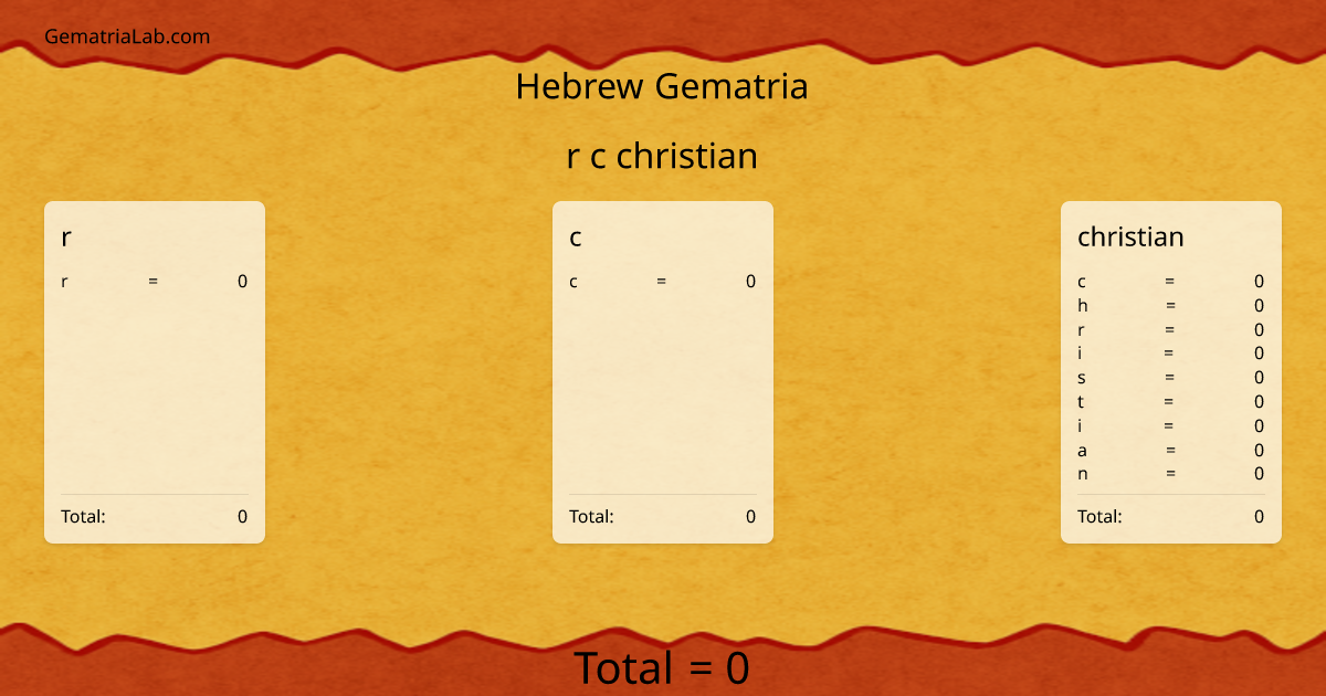 r c christian in hebrew Gematria